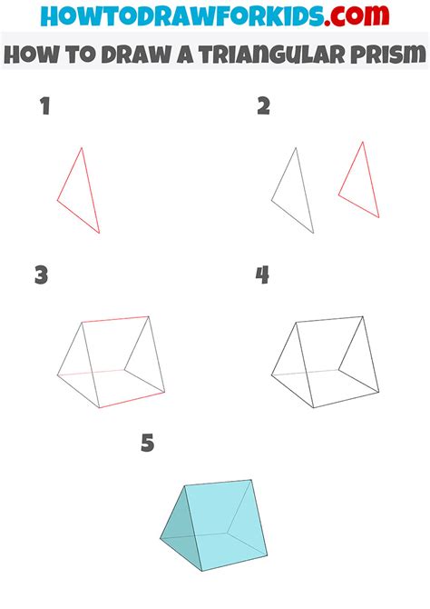 priisms|PRIISMS Online Step by Step .